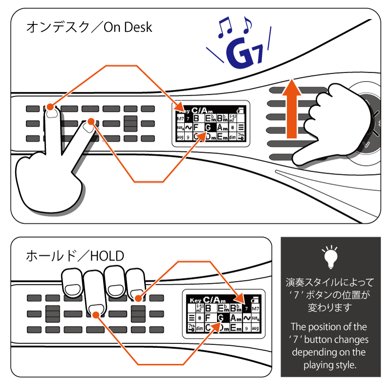 本日までのお値下げインスタコード 説明書付き | www.ibnuumar.sch.id