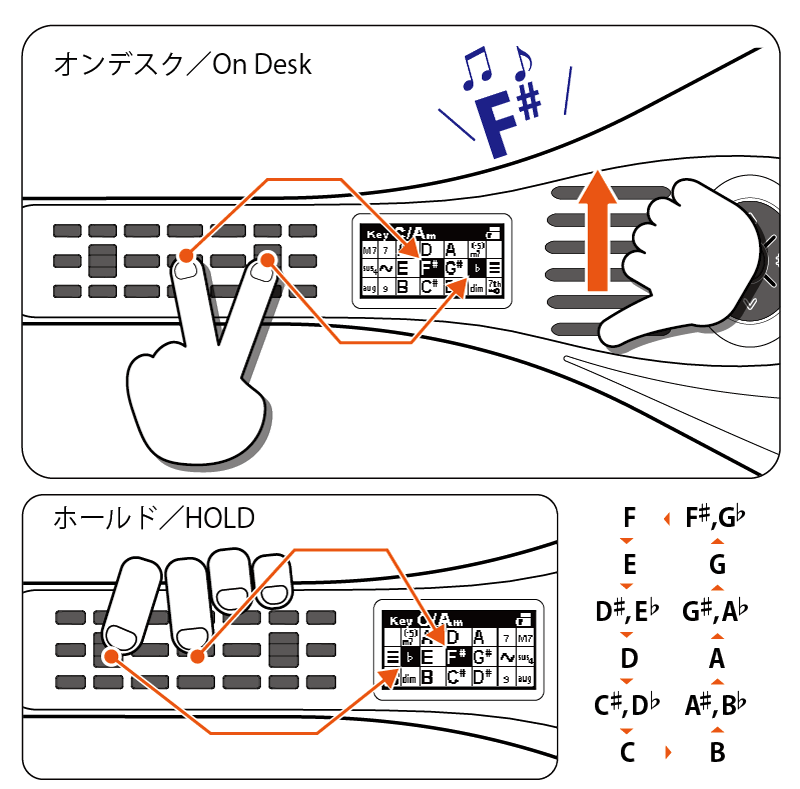 本日までのお値下げインスタコード 説明書付き | www.ibnuumar.sch.id